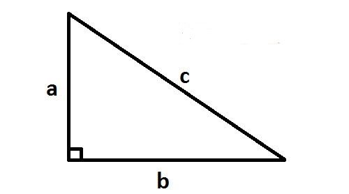 công thức tính diện tích hình tam giác vuông