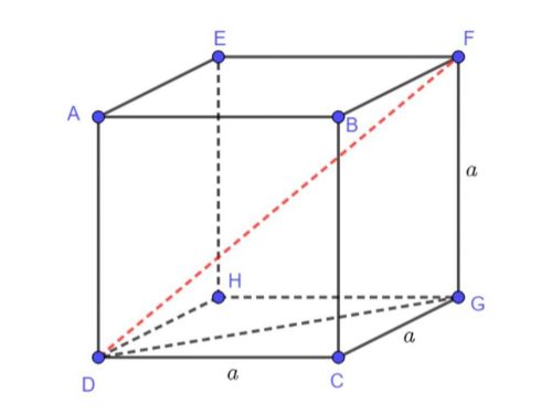 công thức tính đường chéo hình lập phương